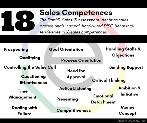 Sales 18 Competences (1)